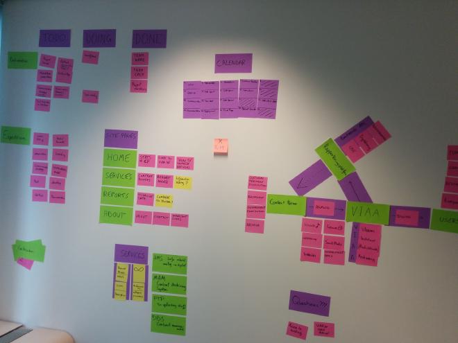 A wall full of post-its